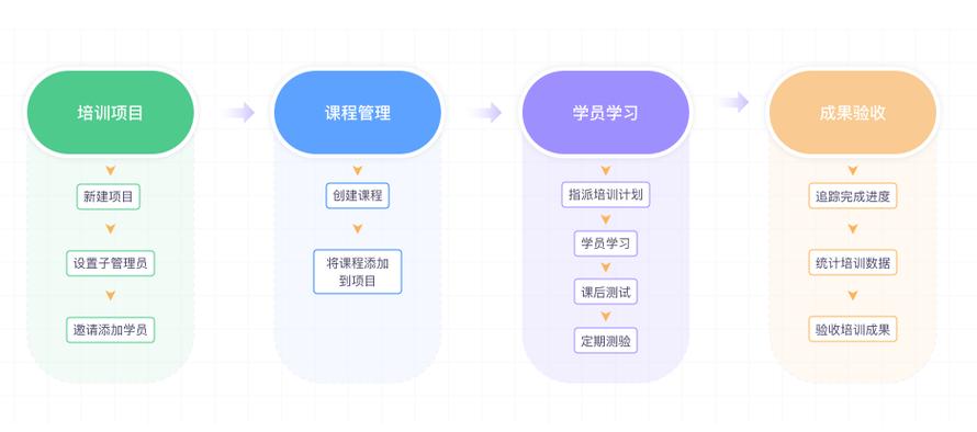 清研灵智信息咨询 专业信息咨询服务的引领者